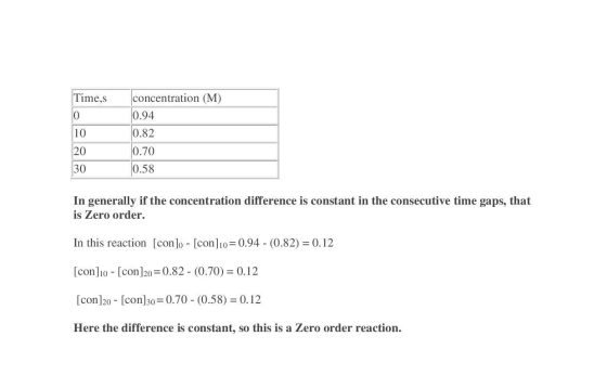 Times 0 10 concentration (M) 0.94 0.82 0.70 0.58 20 30 In generally if the concentration difference is constant in the consec