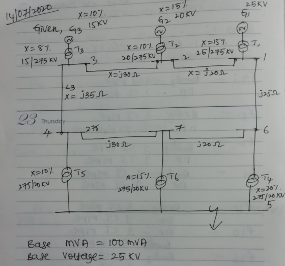 25KV Gi 14/07/2020 X=15% 6220KV X=10%. Given, G3 ISKU Tz T x=87. T3 X = 101. 20/275ku x=159. 25/275 kV 15/275 KV -3 x=1302 x=
