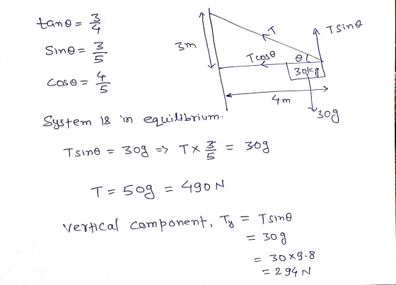tano 1 a Tsine Sino= 3m Mo Min en Those 9 С. 30kg Coso= 4m *3og System is in equilibrium. Tsino = 30g => TX = 30 T=50g = 490N