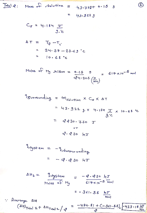 Triala: Mars of solution = 49.7+2+ 0.15 3 = 49.9229 Cg = 4.184 I 9.c AT = TA-Ted 34. 37 - 23.63c 10.68 c = Moles of My Gibl