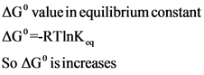 AG value in equilibrium constant
AG--RTINKA
So AG is increases