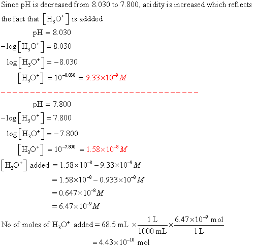 Since pH is decreased from 8.030 to 7.800, aci dity is increased which reflects the fact that H3O* is addded pH = 8.030 -log