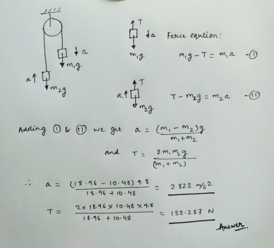 1 Т 7 da Force eqution: mg mg Tama - Img T-m₂ g = mza - VM Adding 0 & 1 we get a = (m, - M229 mitm2 T- 2 m, mag (m, + m2) and