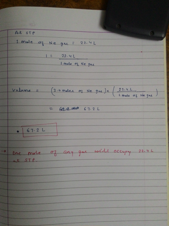 At STP 1 mole of Ne gas = 22.4L. I 22.4L 1 mole of Ne gar volume = (3.0 moler of Ne gas)x / 22.4L 1 mole of Negar E e e mos 6