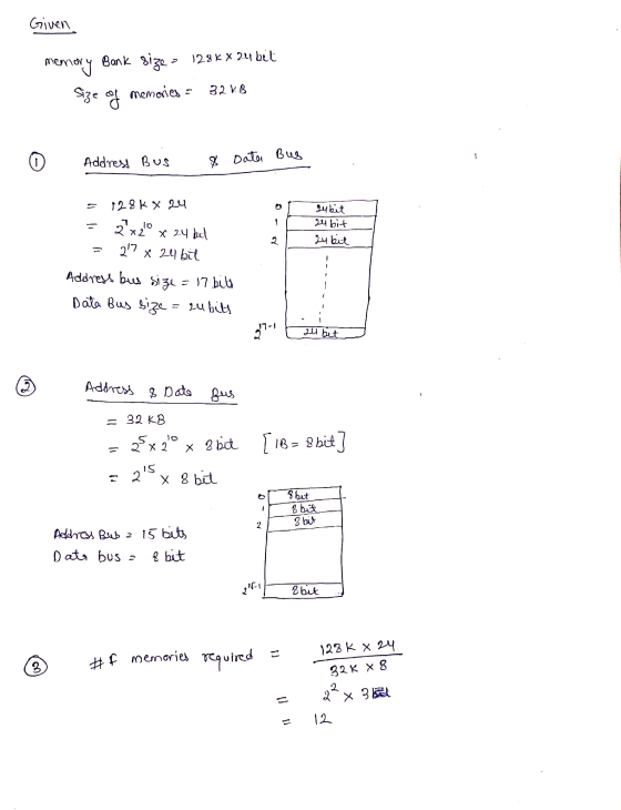 Given memory Bank size 128K x 24 bit 32 KB memories - Size of Address Bus 8 Data Bus 128k x 24 2 x 20 x 24 bd subit 24 bit 24