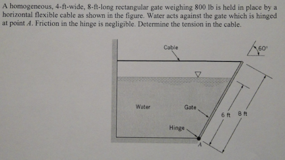 A homogeneous, 4-ft-wide, 8-ft-long rectangular gate weighing 800 lb is held in place by a horizontal flexible cable as shown in the figure. Water acts against the gate which is hinged at point A. Friction in the hinge is negligible. Determine the tension in the cable. Cable 600 Water Gate 6 ft 8 ft Hinge
