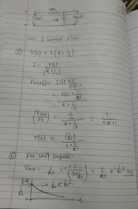 let, & current Flow RS) rourt)= 3(1) x Rt1 ste for unit Impube RE