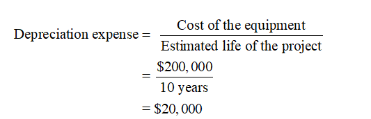 Cost of the equipment Depreciation expense = Estimated life of the project $200,000 10 years = $20,000 =