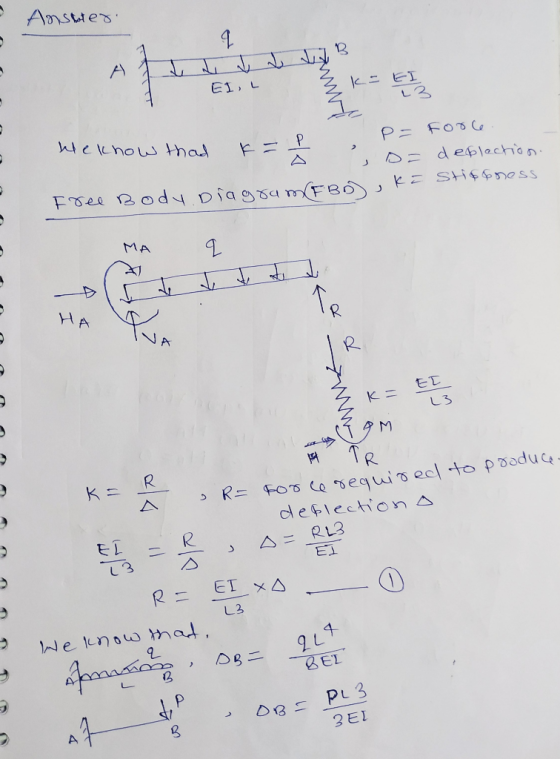 Ansher A L L L L LAB ELL Ž K = EL ow that K = P = Fore. Da debloction. Free Body. DiagramFBD) ,ka Stigsness MA 9 Z k = EL all