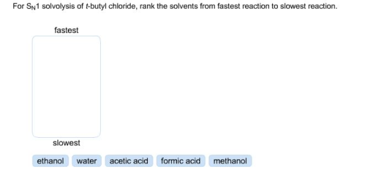 For SN1 solvolysis of t-butyl chloride, rank the s