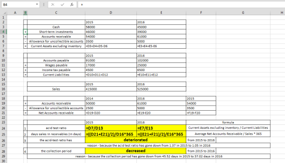 B4 4 AB 2015 Cash 58000 Short-term investments 46000 Accounts receivable 54000 -Allowance for uncollectible accounts 3500 = C