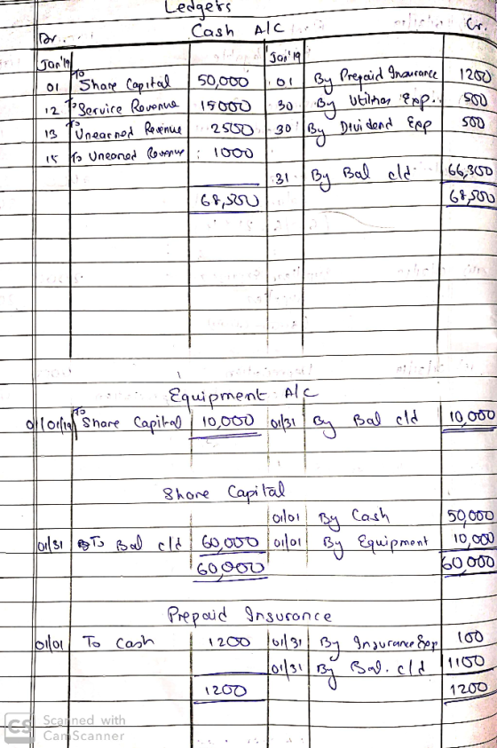 Janla Ledgers Cash alche Joilla | 01 Share Capital | 50,000 01 By Prepaid Insurance| 1200 112 P Service Revenue / 15000 1 3