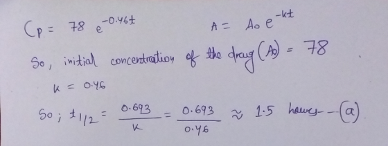 78 0 e-o. -0.46€ A = o e-k (p= So, initial concentration of the droug (A) = 78 k= 0.46 So; *1/2 = 0.693 = 0.693 ~ 1.5 hawes -