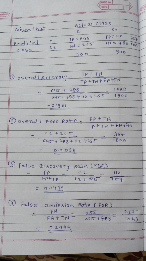 PAGE No. DATE Actual Class Given thot C i Tp 64S 452. Prredicted c class goo 645 + 88 64S +チ8 8 + 112 t-2ss-- 019 61 1483 80