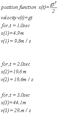 function x position fiurnction x(t) velocity vft) gt for t 1.0sec x(l)-4.9m v(l)-98m 2 fort 2.0sec x(2)-19.6m v(2)- 19.6ms fo