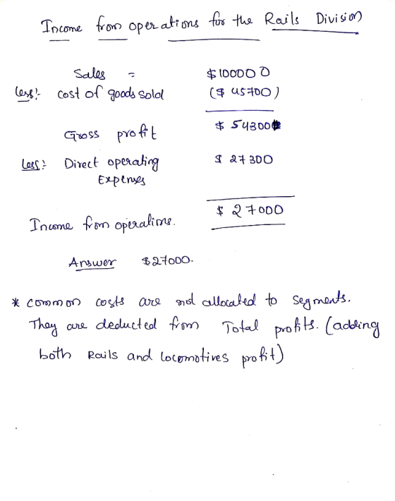 Income from operations for the Rails Division sales - leses cost of goods sold $10000 0 ($ 45700) $ 54300# less Gross profit