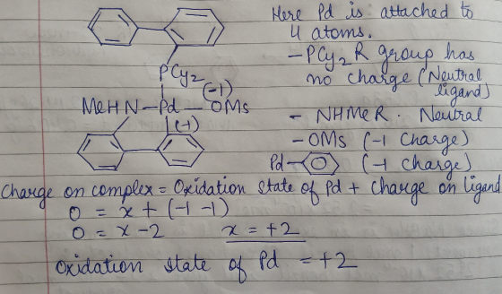 Here Pd is attached to u atoms, - PCy2 R group has no charge (Neutral MeHN-Pd - OMS - NHMR - Neutral - OMS (- Charge) - Pdo t