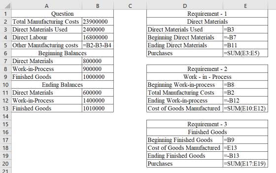 Requirement - 1 Direct Materials Direct Materials Used =B3 Beginning Direct Materials =-B7 Ending Direct Materials =B11 Purch