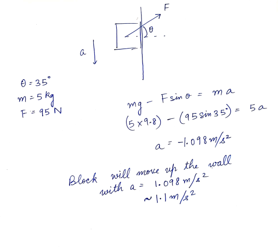 0 - 35° m = 5kg F = 95 N ma - Fsino = ma (5x9-8) - (95 Sin 35) = 5a a =-1.098 m/s² Block will move up the wall with a= 1.098