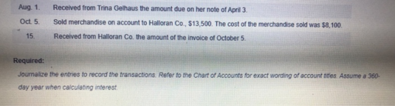 Aug. 1. Oct. 5. Received from Trina Gelhaus the amount due on her note of April 3. Sold merchandise on account to Halloran Co