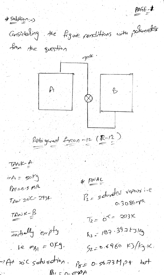 PAGE 2 * Solution Considering the figure conditions with schneles from the question zook A 15 Refsigerant freon 12 (8-12) TAN