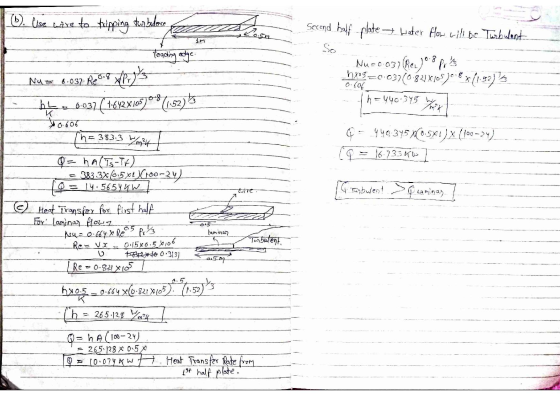| 6. liste wire to tripping the balansee Second half plate + Water How.cillbe Turbulent So teading edge. Nu=0.037 (Re) o 8 Po