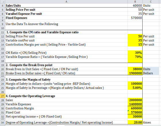 А B с 40000 Units 50 Per unit 35 Per unit 570000 4 Sales Units 5 Selling Price Per unit 6 Varaibel Expense Per unit 7 Fixed E