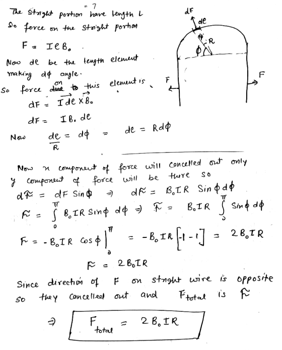 = 7 - The Stright portion have length do force on the stright portion F. IC B. Now de be the length element . k making dq ang