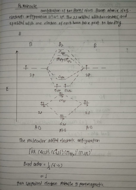 B molecule combination of hos Borns alom Boron atomic Ho5. electronic anffguration 15:27; 2pl the as orbftal with twoelemes a