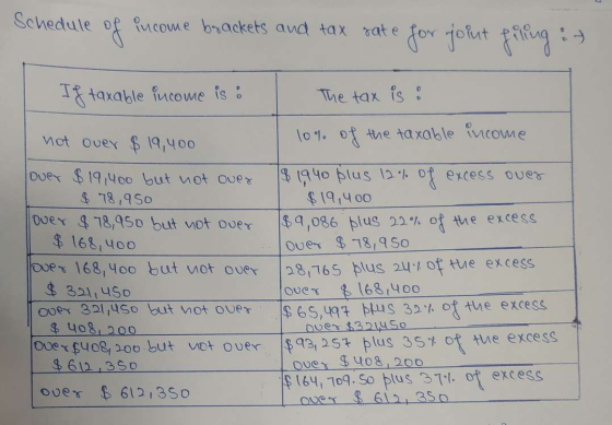 Schedule of income brackets and tax rate for joint filing it If taxable income is : . The tax is : | 10% of the taxable incom