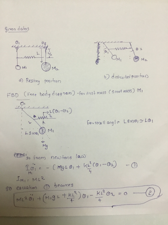 Given datas yandotte this mungo2 Omo M2 бм. Ом. b) distrubed position a) Resting position FBD (Free body dlegg sam) - for fro