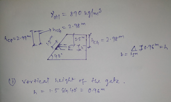У = 10ws heG= 2.98 m Acp = 2.991 intech = 2.99m A 10.96m=h bakom vertical height of the h = 1.5 Sin 40 = 0.98m gate.