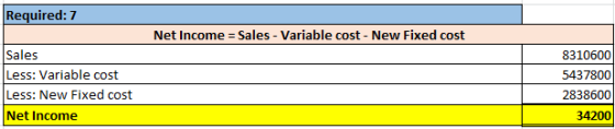 Required: 7 Net Income = Sales - Variable cost-New Fixed cost Sales Less: Variable cost Less: New Fixed cost Net Income 83106