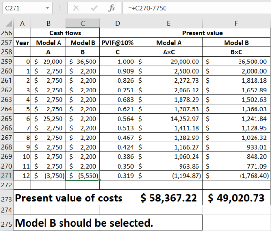 fix C271 =+C270-7750 A В C E F Present value 256 Cash flows Model B PVIF@10% Model A 257 Year Model A Model B 258 Вxс A В C А