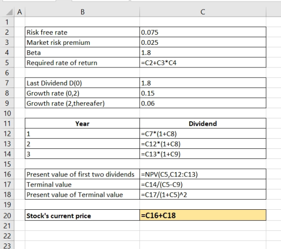 А . B 0.075 0.025 Risk free rate Market risk premium Beta Required rate of return 1.8 =C2+C3*C4 1.8 Last Dividend D(0) Growth