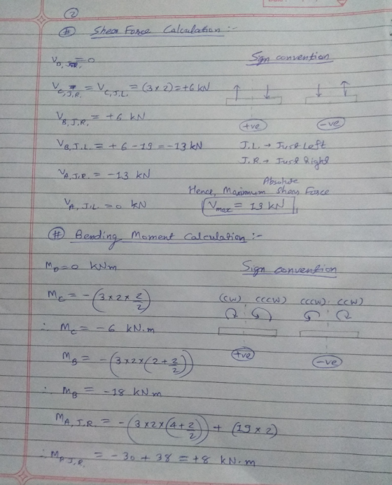 © Sheer Force Calculation convention Vet (362)2+6 kW I T Gve tve Ve J.L=+6-19 = -13 kN JL-Just left. JR- Just Right NA JR. =