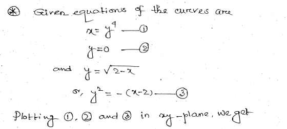 Given equations of the cureres aree =0 @ and y=v2- 00, y = -(x-2)3 Plotting . and ① in sy plane, we get