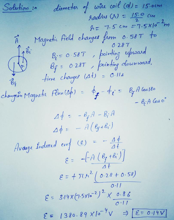 → 0.28T Solution : diameter of wire coil (ol) = 15.00m radius (d) = 15.0 cus = 7.5 cas = 7.56/02m. i Magnetic field changes f