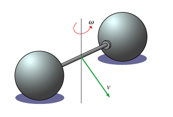 This problem illustrates the two contributions to