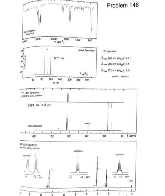 Problem 146 R Spectru 3000 2000 600 1200 800 v (cm) Mass Spectrum UV Spectrum M1-118 λax 260 nm (logn® 29 ) 266 nm (og CoH1o