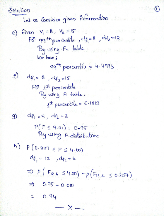 Solution Let us Consider giver information e) Given V, =8, W₂ = 15 $39 99th percentile, 48,0 =12 By using Fr. table We have ;