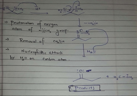 Ho pochta मुरा I - CH₂OH to t - Protonation of oxygen atom of Loch group. - Removal of Chör - Nucleophillic attack by Hoon ca