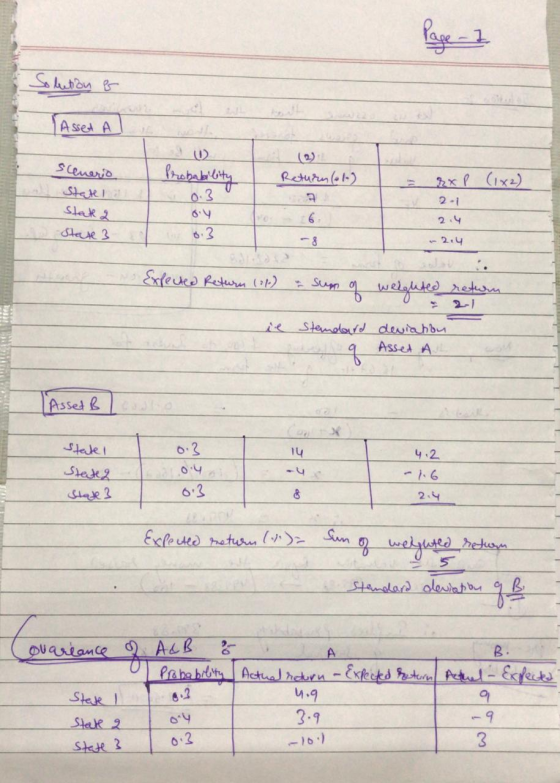 Solution & Asset A sceneris State shability Return (1) - rx P (182) i 0.3 Stet 2 2 .4 State 3 - 2.4 Expected Return (21) & su