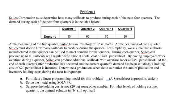Problem 4 Sailco Corporation must determine how many sailboats to produce during each of the next four quarters. The demand d