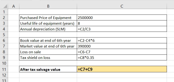 А В C 1 Purchased Price of Equipment Useful life of equipment (years) 8 Annual depreciation (SLM) 2500000 2 -C2/C3 4 Book val