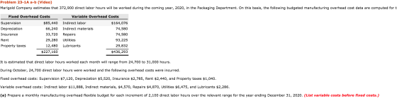 Problem 23-1A a-b (Video) Marigold Company estimates that 372,900 direct labor hours will be worked during the coming year, 2