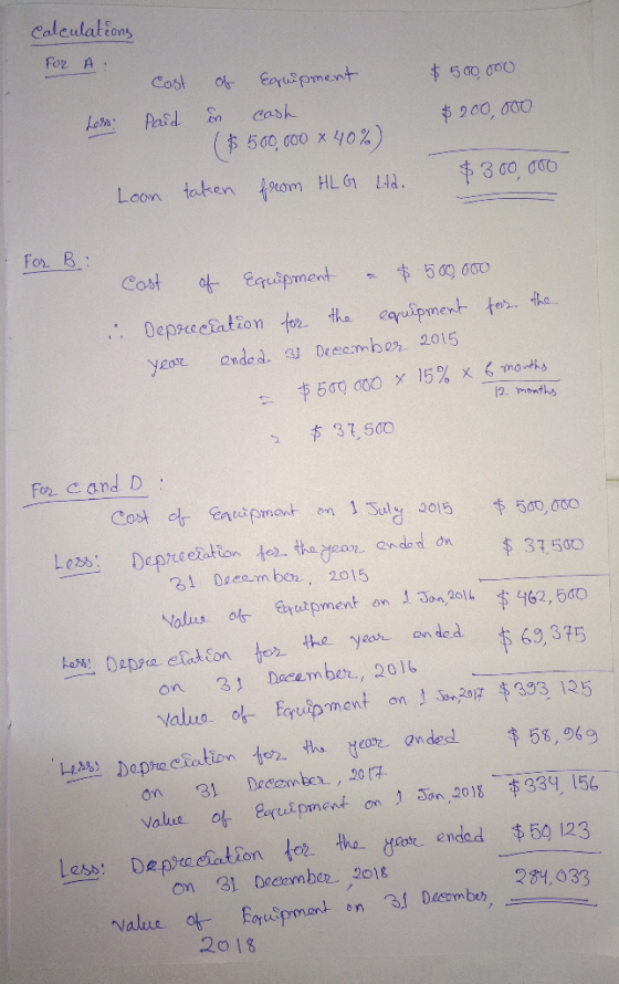 calculations For A $ 500 000 Cost Paid of Equipment in cash ($ 500,000 X 40% Loss: $ 200.000 Loon $300,000 taken from HLG LIA