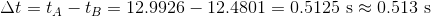 \Delta t=t_A-t_B=12.9926-12.4801=0.5125\textrm{ s}\approx 0.513\textrm{ s}