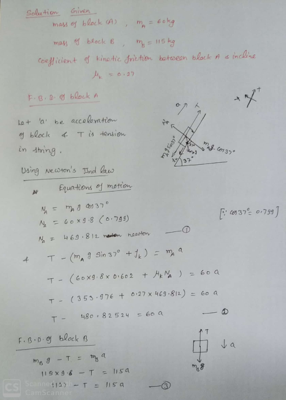 solution Given mass of block (A) m = bokg mass of block B m = 115 kg Coefficient of kinetic friction between block A cincline