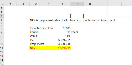 4 NPV is the present value of all future cash flow less initial investment Expected cash flow Period WACC PV Project cost NPV 10000 10 years 11% 58,892.32 40,000.00 18,892.32 10 12 13 14 15